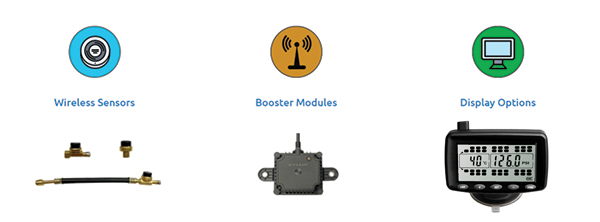 Z Sensor